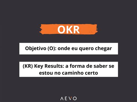 okr definição.